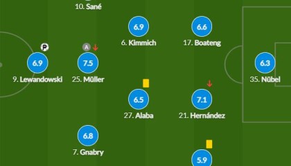  切尔西遭遇黑色五分钟，三球领先遭扳平  